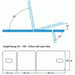 ABCO_Physiopod_Hybrid_height_range