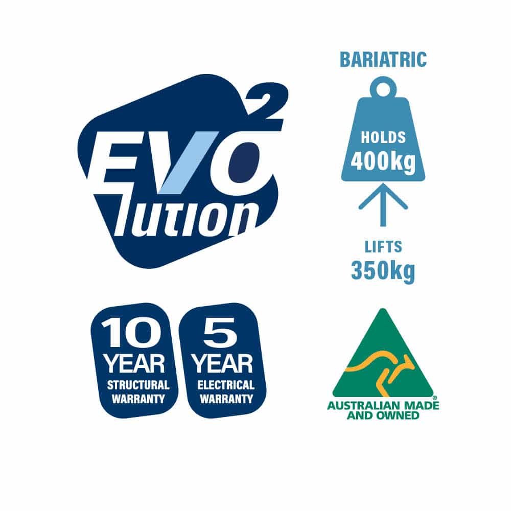 evo2_multi_procedure_chair_with_trendelenburg_model_information.jpg