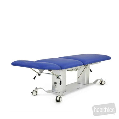 evo2_treatment_table_three_section_flat.jpg
