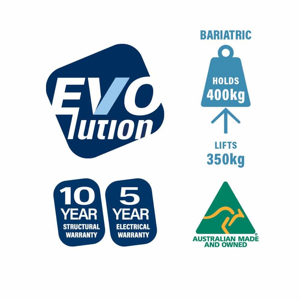 evo_podiatry_chair_with_electric_back_rest_and_seat_lift_model_information.jpg