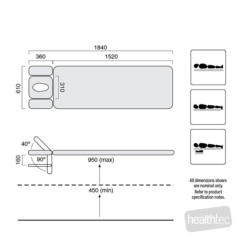 lynx_treatment_table_four_section_specifications
