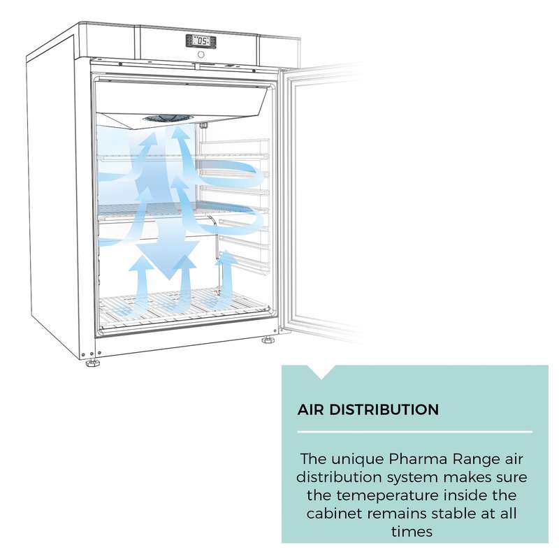 pharma_1000_gd_pharma_air_distribution.jpg