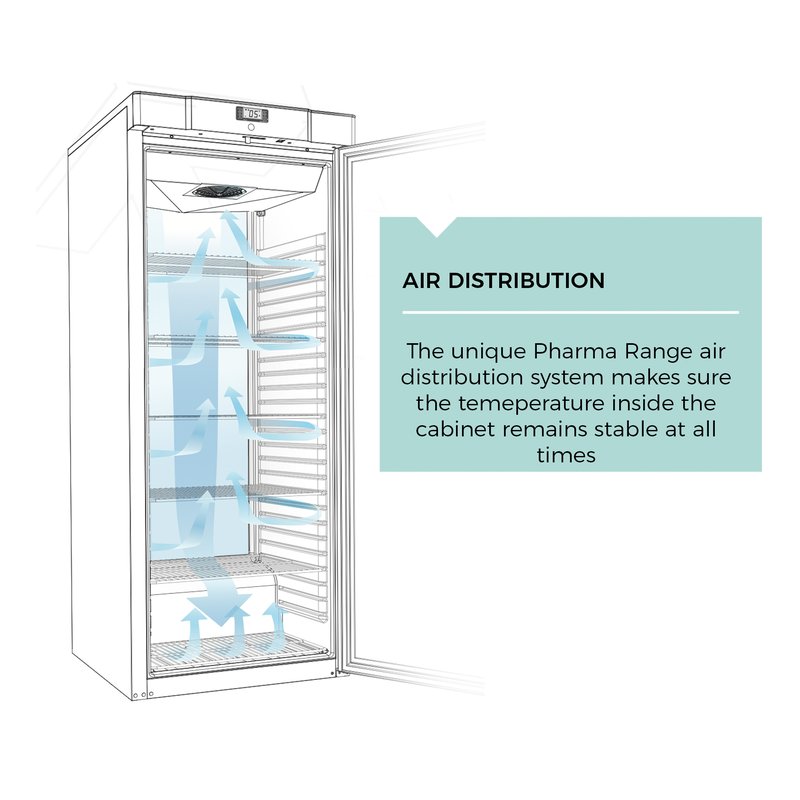 pharma_2000_gd_pharma_air_distribution.jpg