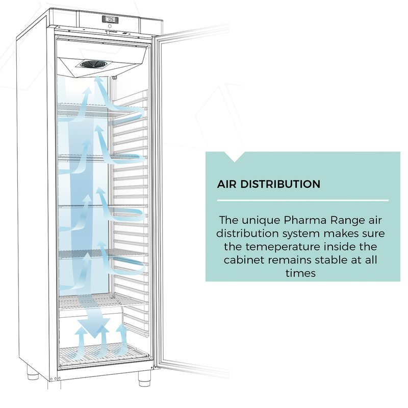 pharma_3000_sd_pharma_air_distribution.jpg